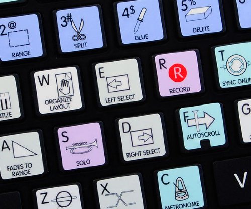 Steinberg CUBASE/NUENDO Galaxy Series NEW Keyboard Stickers Shortcuts 12X12 Size