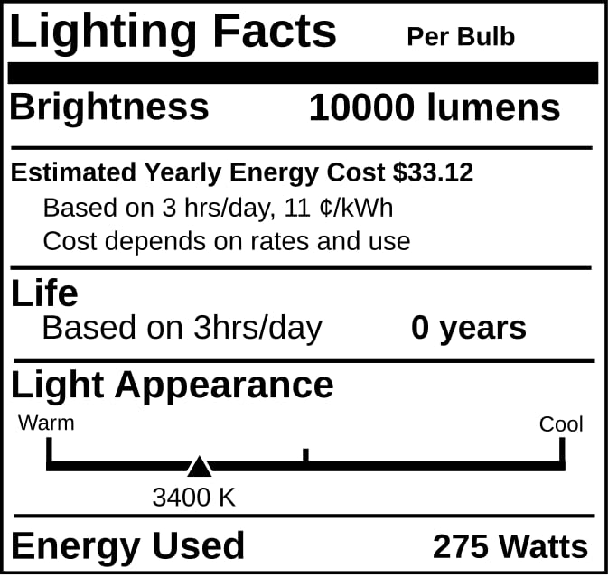 Replacement for GE FNT (MPC GE #18241), 24 Volt, 3400K, Miniature T4 Overhead Projection Light Bulb (2 Pack)