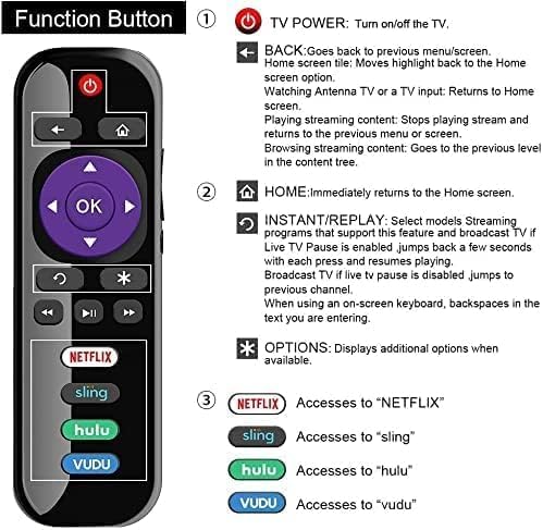 Genuine OEM Replacement TCL Roku TV Remote Control (06-IRPT20-URC280J) URC280J 21001-000012 with Netflix/Hulu/Apple TV/Disney+ Keys