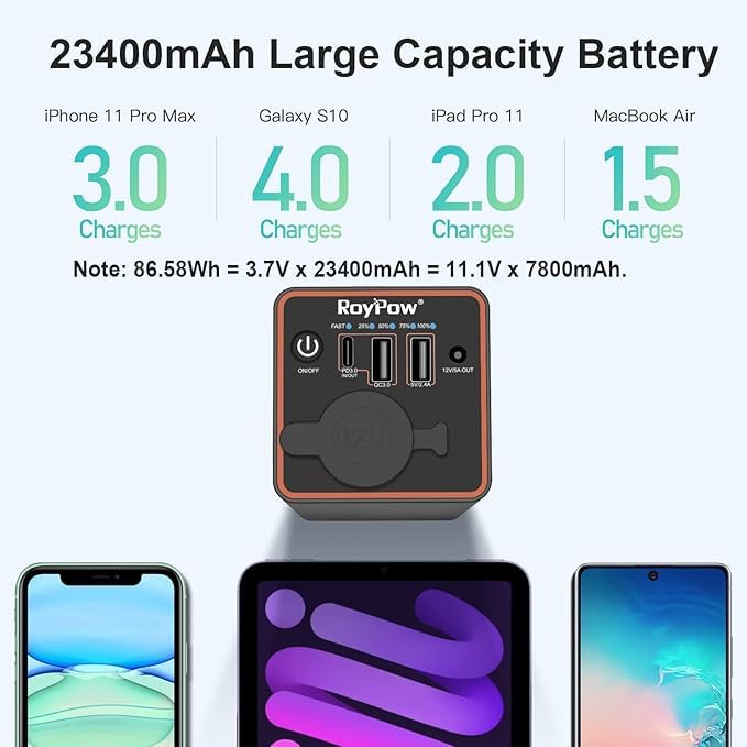 RoyPow 30W PD Portable Charger with 12V/10A Cigarette Lighter Socket, 86.58Wh USB C Laptop Power Bank, 18W QC& 12V DC External Battery Pack, Perfect