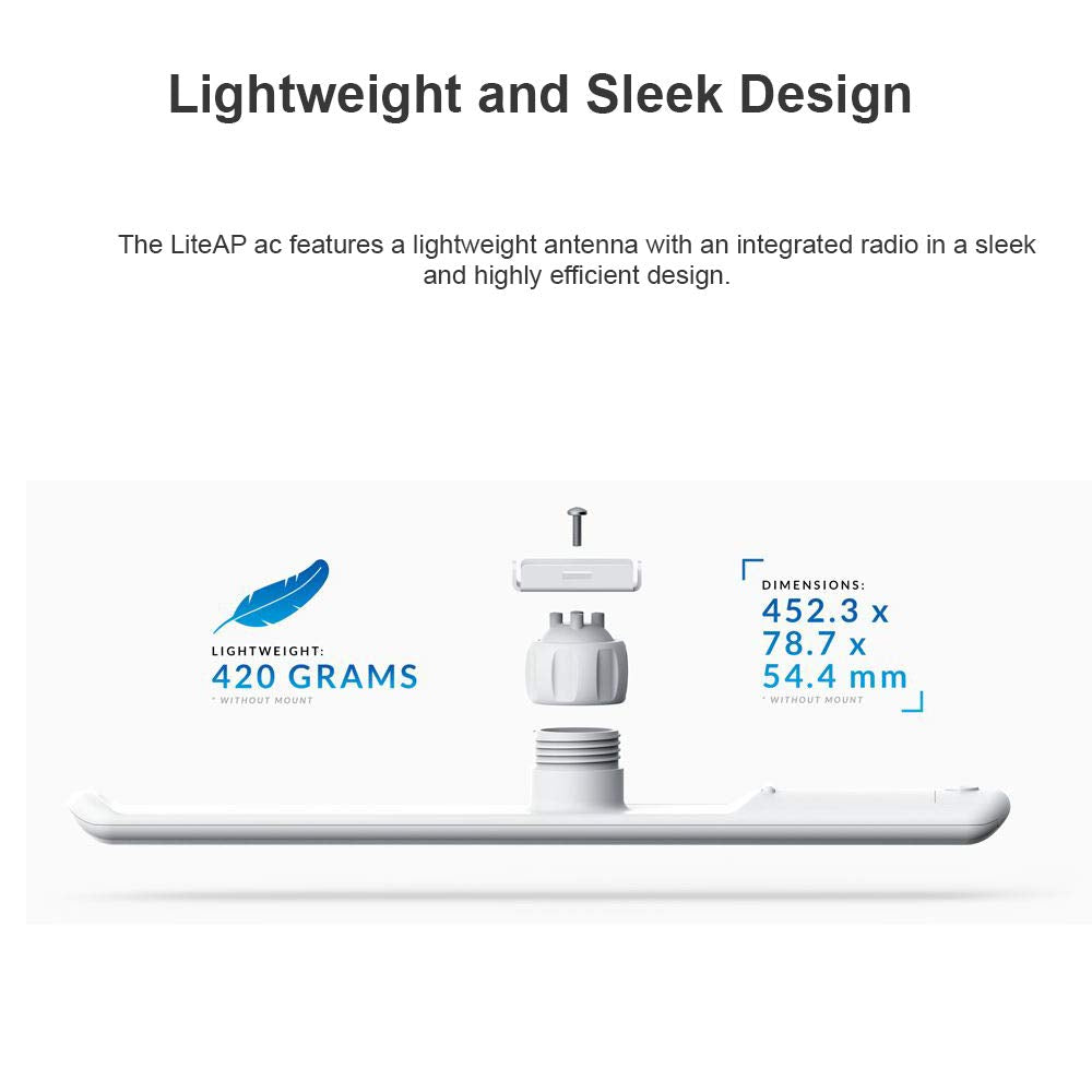 LiteAP AC LAP-120-US 2x2 MIMO Airmax ac Sector Access Point - Formerly LBE-5AC-16-120 -