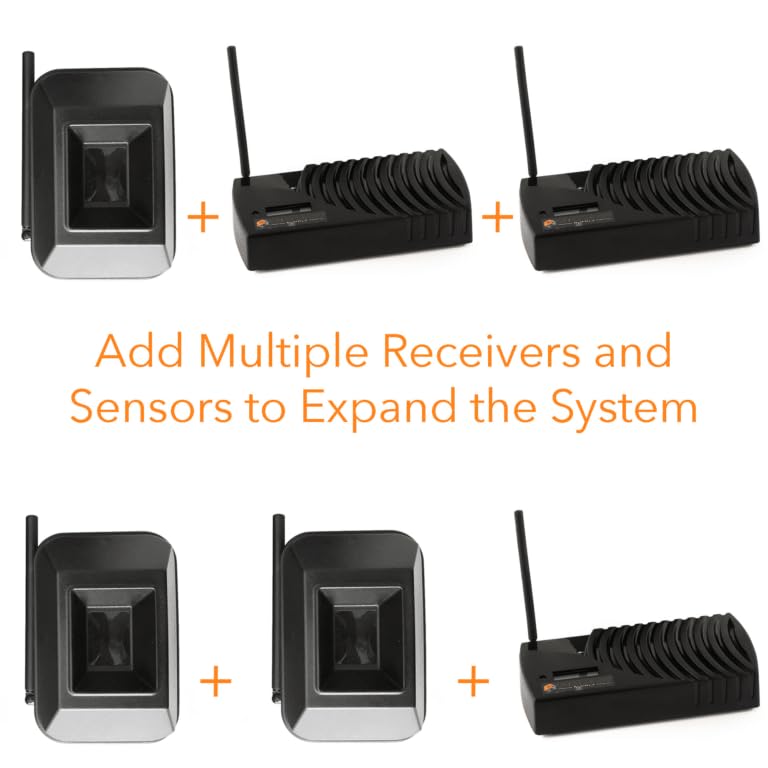 Driveway Informer Wireless Driveway Alarm-USA Made Driveway Alarm Long Range 1000' Transmitter & Receiver Included In Kit-Driveway Alarm Sensor