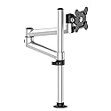 Cotytech Aluminum Extrusion VESA Mount Quick Release with Dual Arm (BL-PT305)