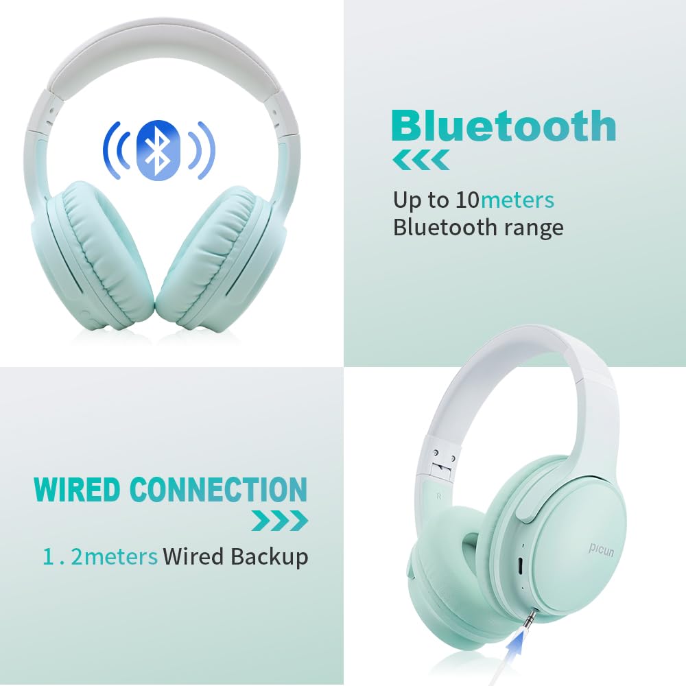 Sungive Bluetooth Headphones Over Ear, Foldable Lightweight Wireless Headsets, HiFi Stereo, HD Microphone, 30H Playtime, Suitable for Mobile Phones…