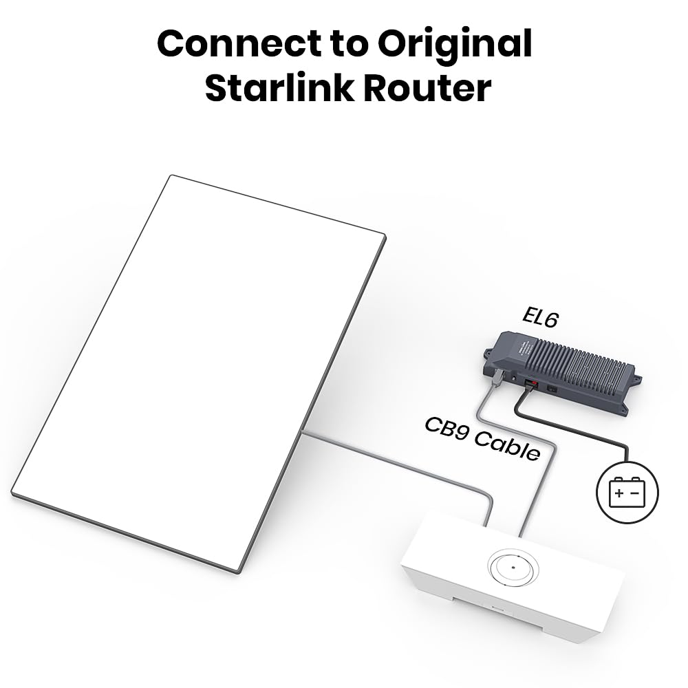XTAR EL6 12V to 57V DC Power Conversion Kit for Starlink Gen 3