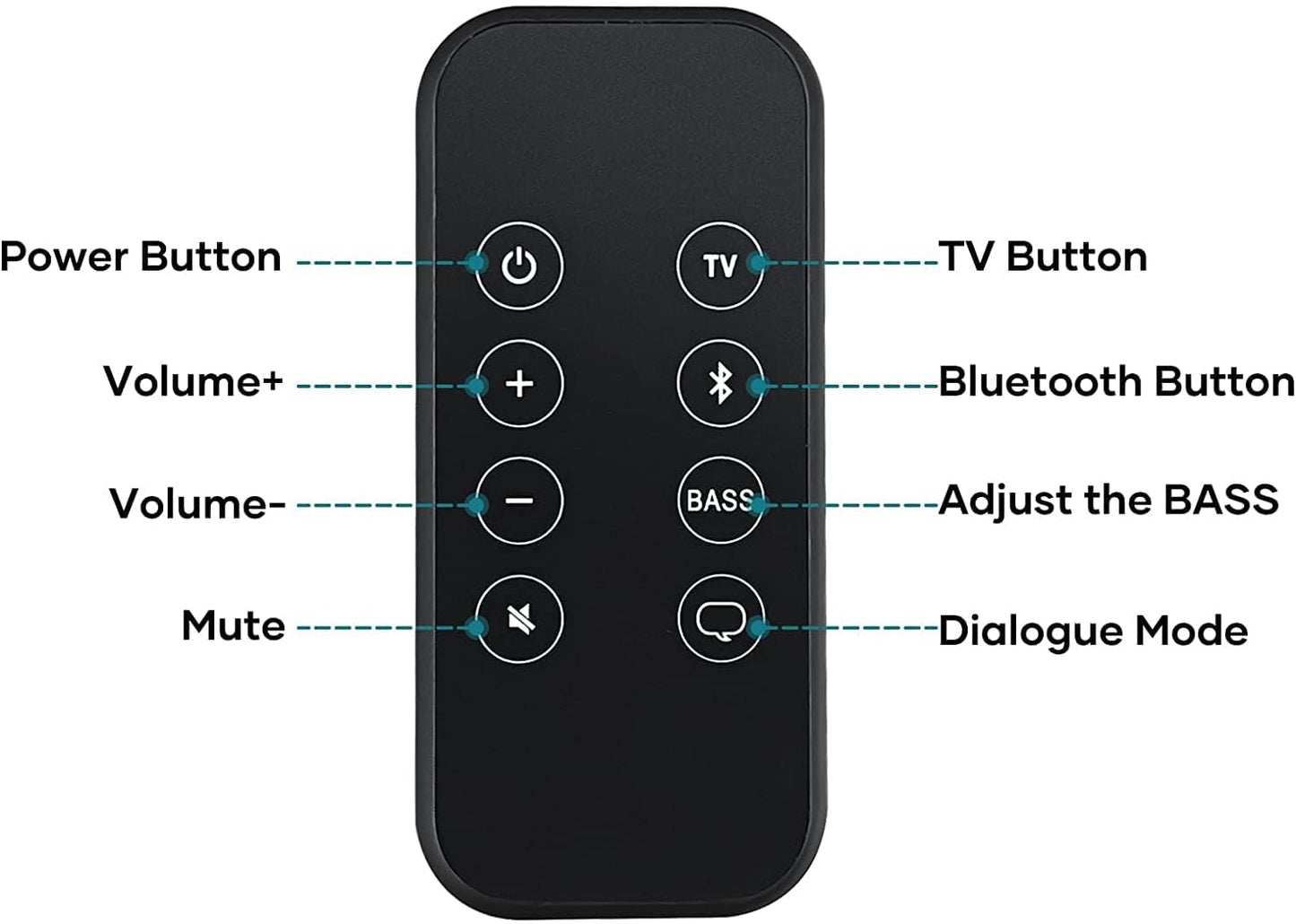 Xtrasaver Replacement Remote Control for Bose Solo 5 10 15 Series ii TV Sound System/ 732522-1110 418775 410376 TV Soundbar Sound System