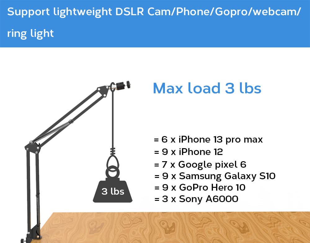 Overhead Tripod Mount for Camera Webcam Ring Light, Flexible Over Head Arm for iPhone with Phone Holder and Ball Head, Table Stand Accessory for Phone