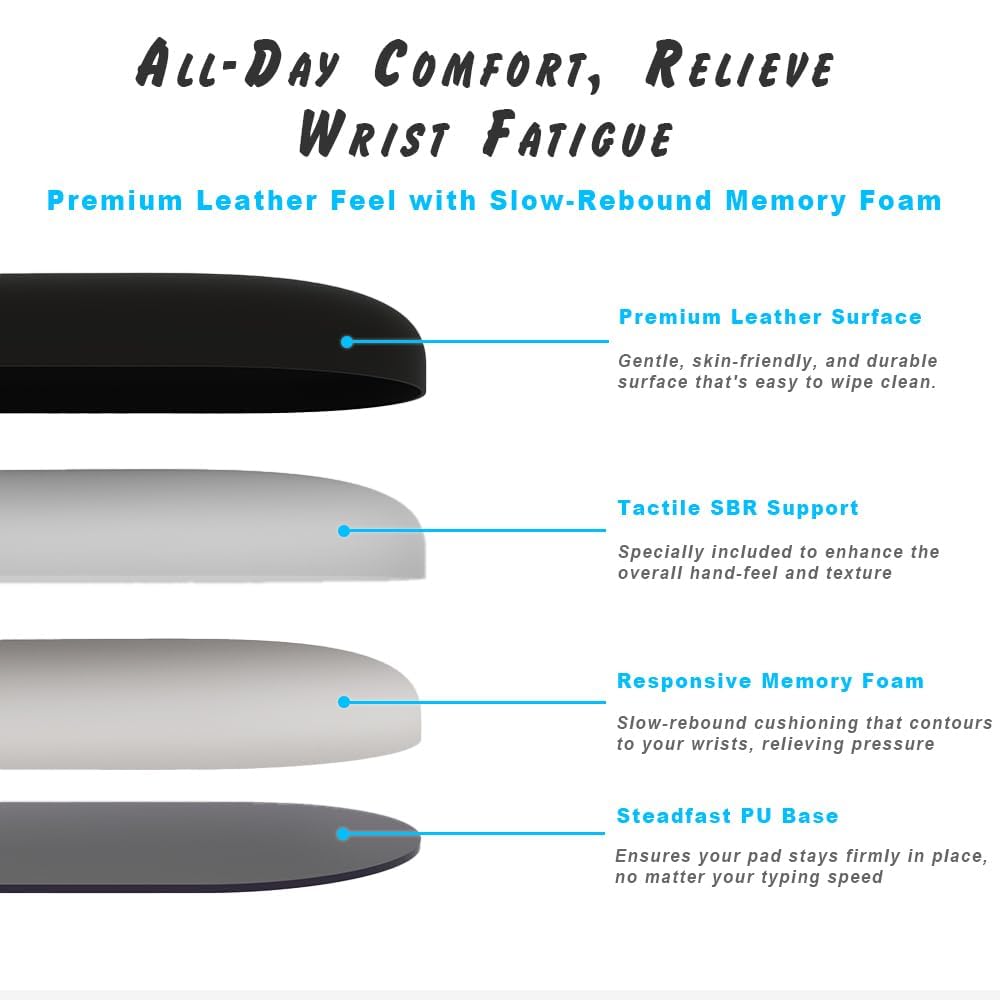 Ergonomic Wrist Rest Set for Keyboard and Mouse | Cooling Gel & Slow-Rebound Memory Foam Palm Support Pad | Luxe Leather, Minimalist, Non-Slip PU Base