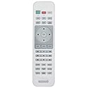 NTQinParts Replacement Remote Control Controller for BenQ HT1075 HT1085 HT1085ST HT3050 HT4050 1080P Home Theater Projector