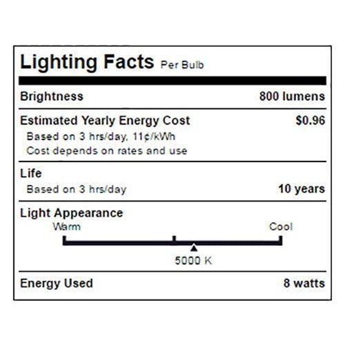 Philips LED Non-Dimmable A19 Frosted Light Bulb: 800-Lumen, 5000-Kelvin, 8-Watt (60-Watt Equivalent), E26 Base, Daylight, 12-Pack