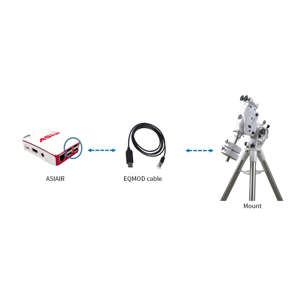 Green-utech Skywatcher Goto Upgrade Control EQMOD Cable Telescope ASCOM for HEQ5pro AZEQ5 AZEQ6 EQ6-R Asiair Synscan Goto USB to RJ45 (6FT, Asiair
