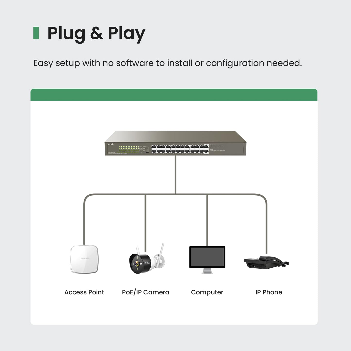 Tenda TEG1124P, 24 Port PoE Switch Gigabit with 24 x PoE+ @ 250W, Unmanaged Desktop/ Rackmount PoE Switch 24 Port, Plug & Play, Fan-Less Metal Design