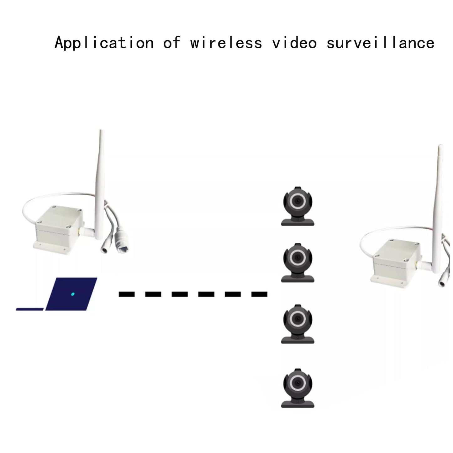 900MHz Long-Range WiFi Transmission Device Wireless Transceiver for Monitoring Network Transmission