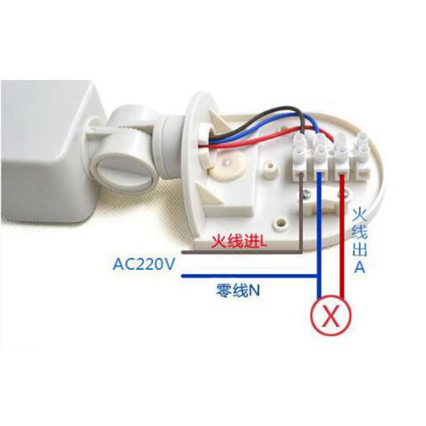 AUNMAS 90~250V 180 Degree Infrared PIR Motion Sensor Detector, Wall Light Switch Outdoor Driveway Garage Celling Alarm Security PIR Human Body
