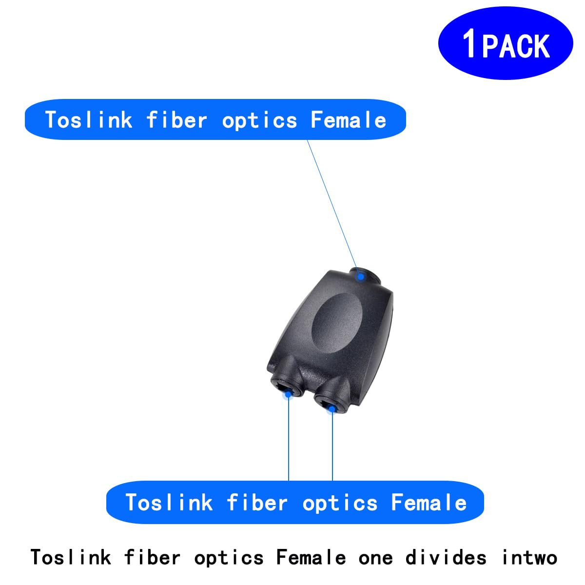 rgzhihuifz Fiber Optic Audio Splitter Female to 2 Female Optical Toslink Extension Adapter