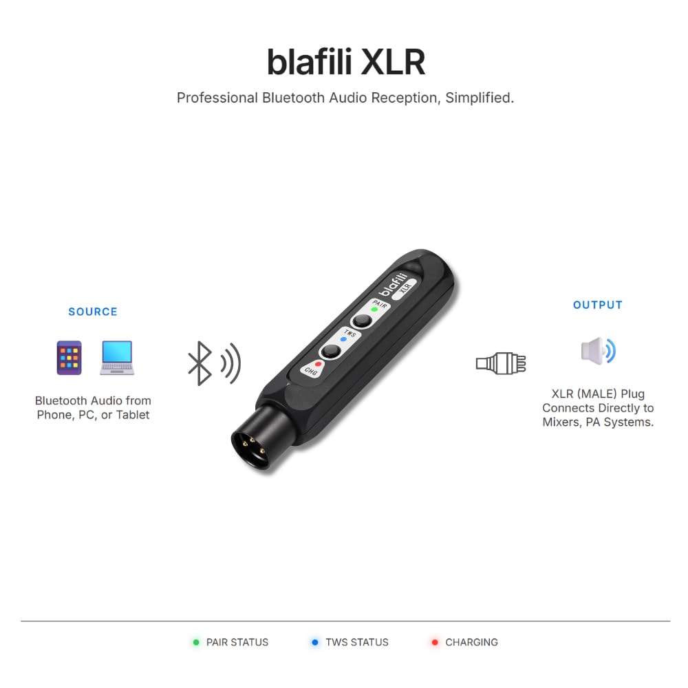 blafili XLR Bluetooth Music Receiver with XLR Output, Portable Wireless Audio Adapter for Speakers, Audio Mixer, Mixing Console, PA DJ System, aptX