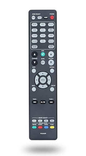 RC024SR Replacement Remote Control for Marantz AV Surround Receiver Home Theater System sub RC017SR SR5009 SR5010 SR5011 SR6009 SR6010 NR1605 NR1606