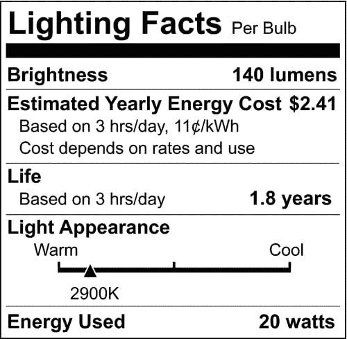 Satco S4623 Medium Base Halogen Light Bulb, 20 Watts, 120 Volts, 140 Lumens, MR16 Shape, E26 ANSI Base, CC-8 Filament, 2900 CCT (Kelvin), 36 Beam