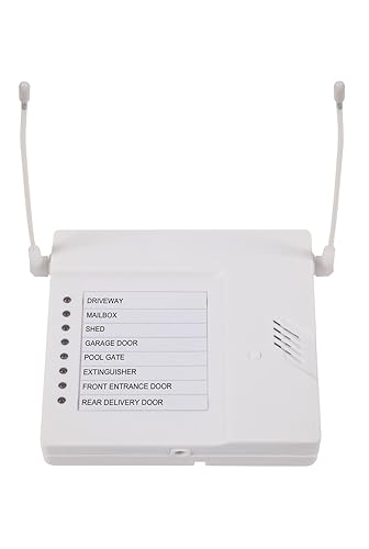 Safety Technology International, Inc. STI-34108 8-Channel Receiver - Part of the Wireless Alert Series