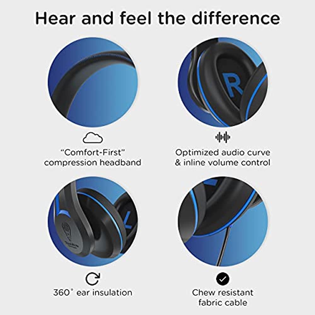 ThinkWrite Technologies TWT Audio Duro, TW200 | Premium Over-Ear Noise Reducing Wired Headphones (3.5mm Jack)