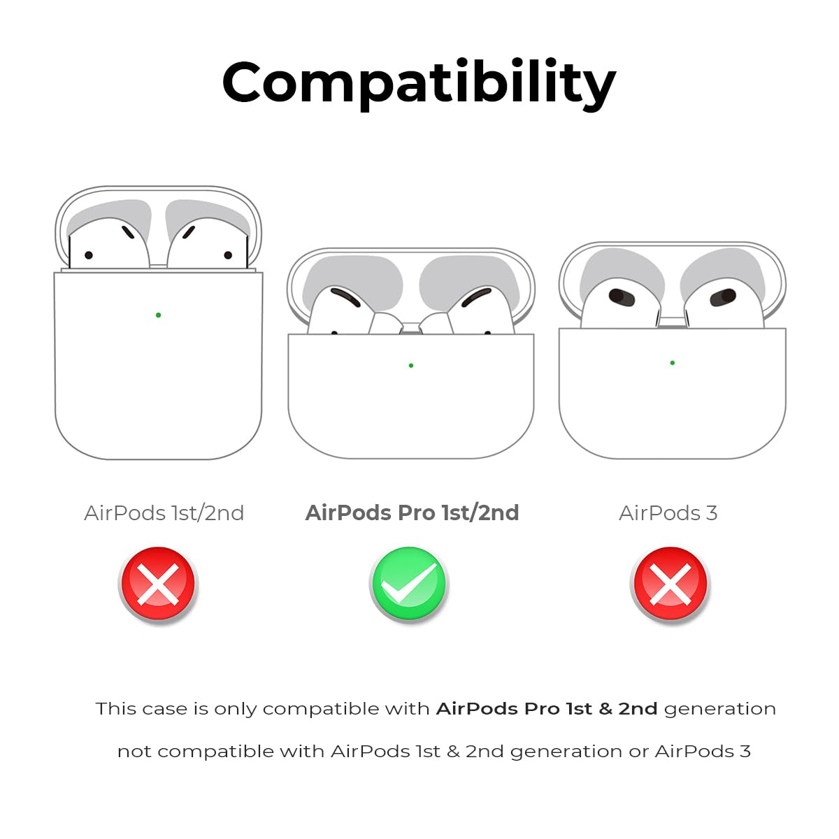 YONOCOSTA Cute Airpods Pro Case, Black Whisker Cat Kitty Airpods Pro 2 Case, Funny 3D Cartoon Animals Shockproof Soft Silicone Charging Cover