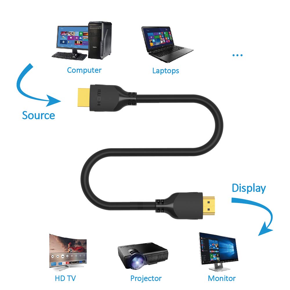 8K 60Hz 6 ft HDMI 2.1 Cable High Speed Gold Connectors UHD 30AWG for Samsung Neo QLED 8K Smart TV QN900A