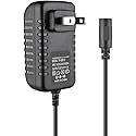 Accessory USA AC Adapter Female Plug for Dell SoundBar Speaker AS500 AS501 AX510 Power Supply