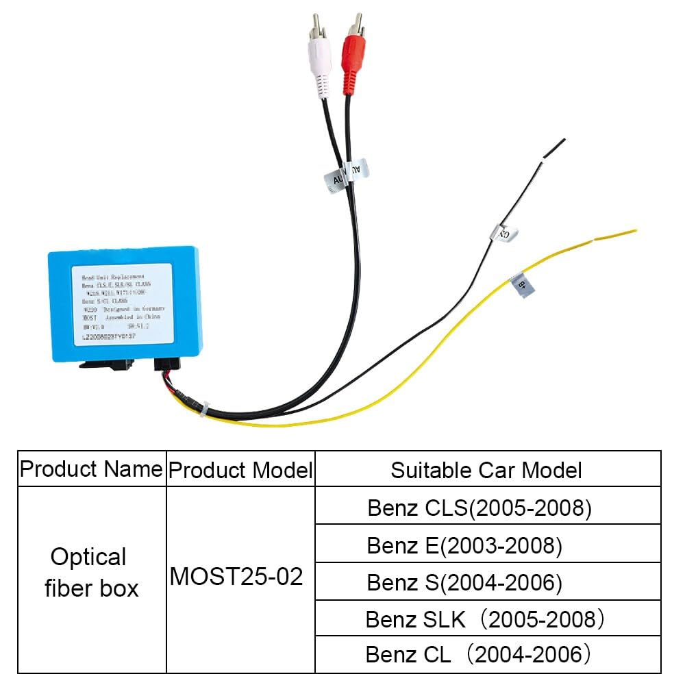 Car Fiber Decoder Box Amplifier for Mercedes Benz ML/R/GL/SLK/Cayenne/Kaman