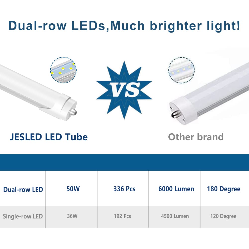 JESLED T8 T10 T12 8FT LED Tube Light Bulbs, 50W 6000LM, 5000K Daylight