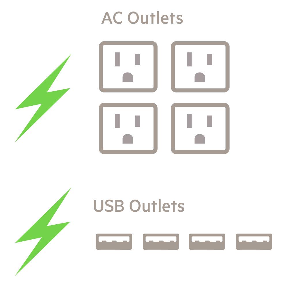 Belkin Power Strip Surge Protector - 4 Multiple Outlets & 4 USB Charger Ports, Cube Outlet Extender for MacBook, iPhone 11/12 Pro Max, Galaxy