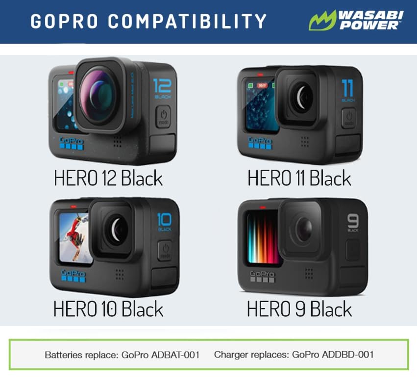 Wasabi Power HERO12, HERO11, HERO10, HERO9 Battery (4-Pack) Compatible with Hero 12 Black, Hero 11 Black, Hero 10 Black, Hero 9 Black