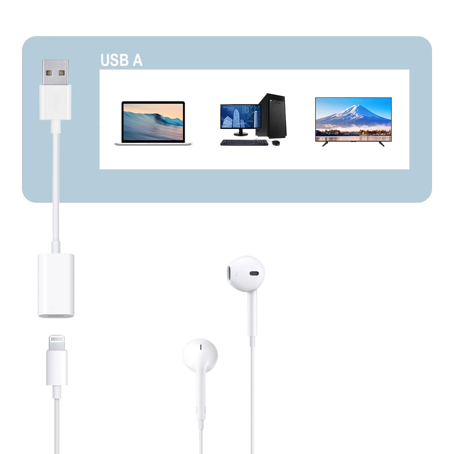 Fidioto USB Male to Lightning Female Audio Adapter Cable Type A to Lightning Dongle Converter Support Volume Control Mic Compatible with MacBook