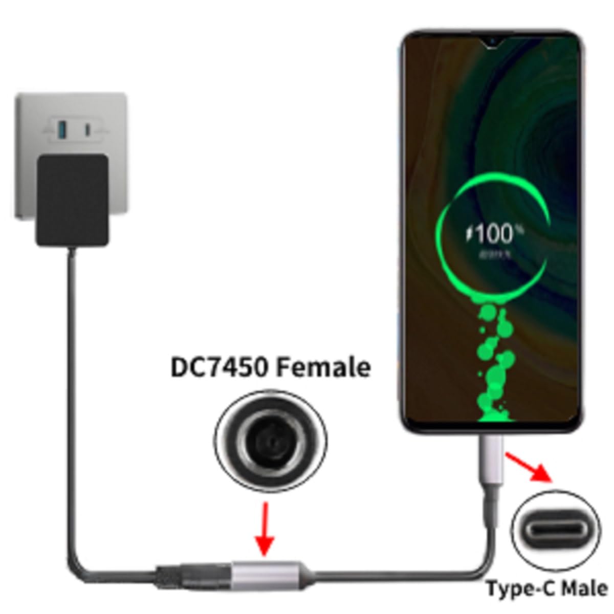 ISLOPU DC 7.4mm x 5.0mm Female Input to USB C PD Male Power Charging Cable,100W DC7450 to USB Type-C PD Output 5V/9V/20V Cable with PD Chip Inside,for