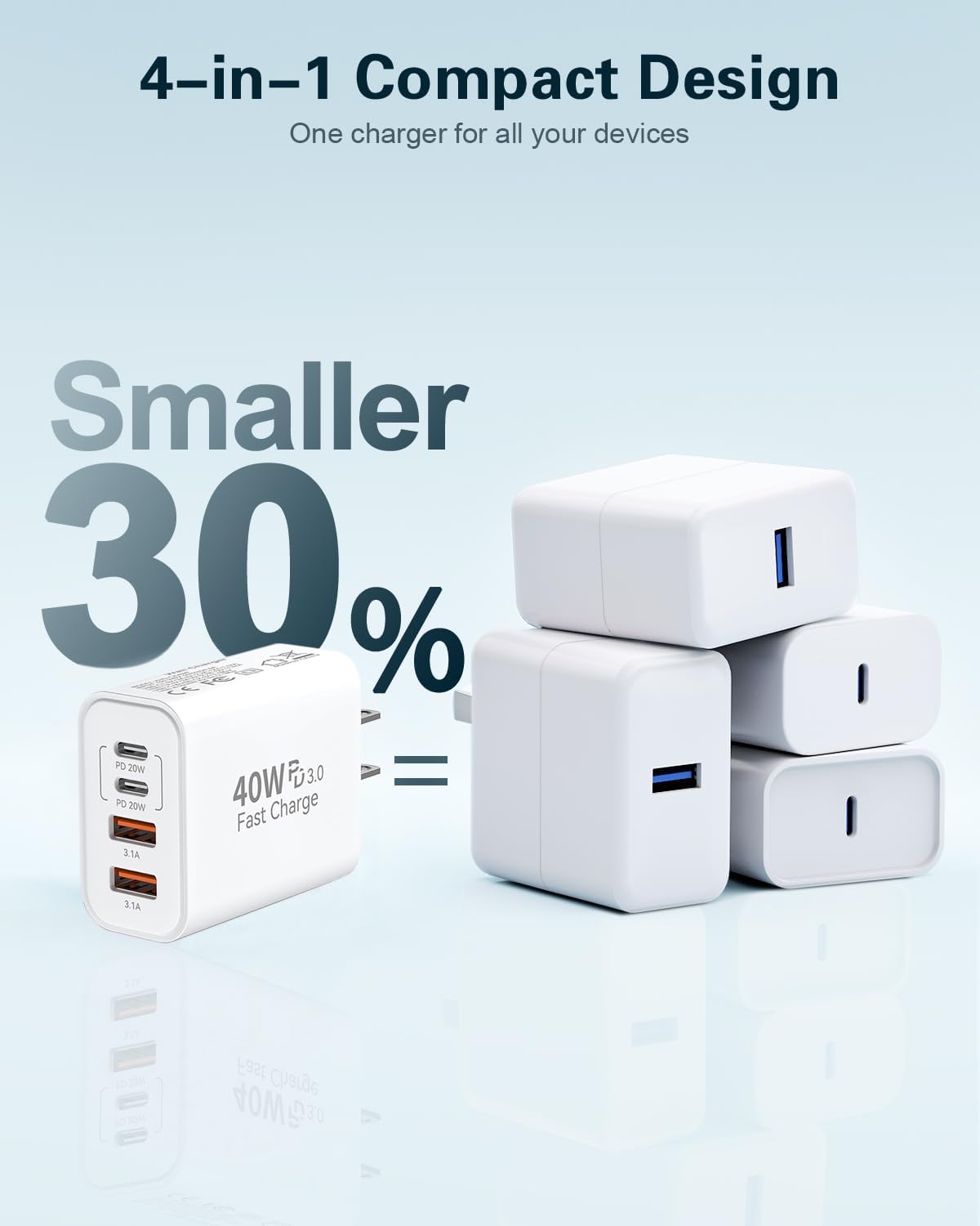 iPhone 17 USB C Fast Charger Block,3-Pack 40W USB C Charging Block 4-Port Dual Port PD+QC Fast Plug Wall Charger for iPhone 17/17 Pro/17Pro