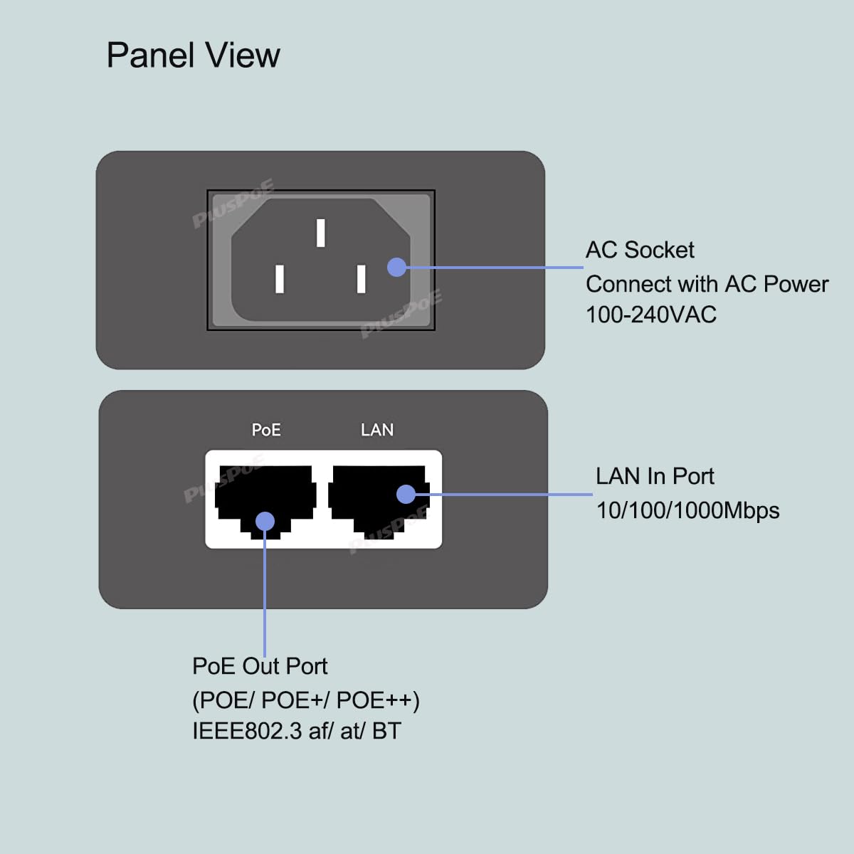 60W Gigabit PoE++ Injector, IEEE 802.3af/at/bt Compliant, 10/100/1000Mbps High PoE+ Switch Powerline Network Adapter, Replace for TRENDnet TPE-117GI