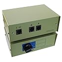 CablesOnline 2-Way A/B RJ45 Metal Rotary Manual Switch Box (SB-034)