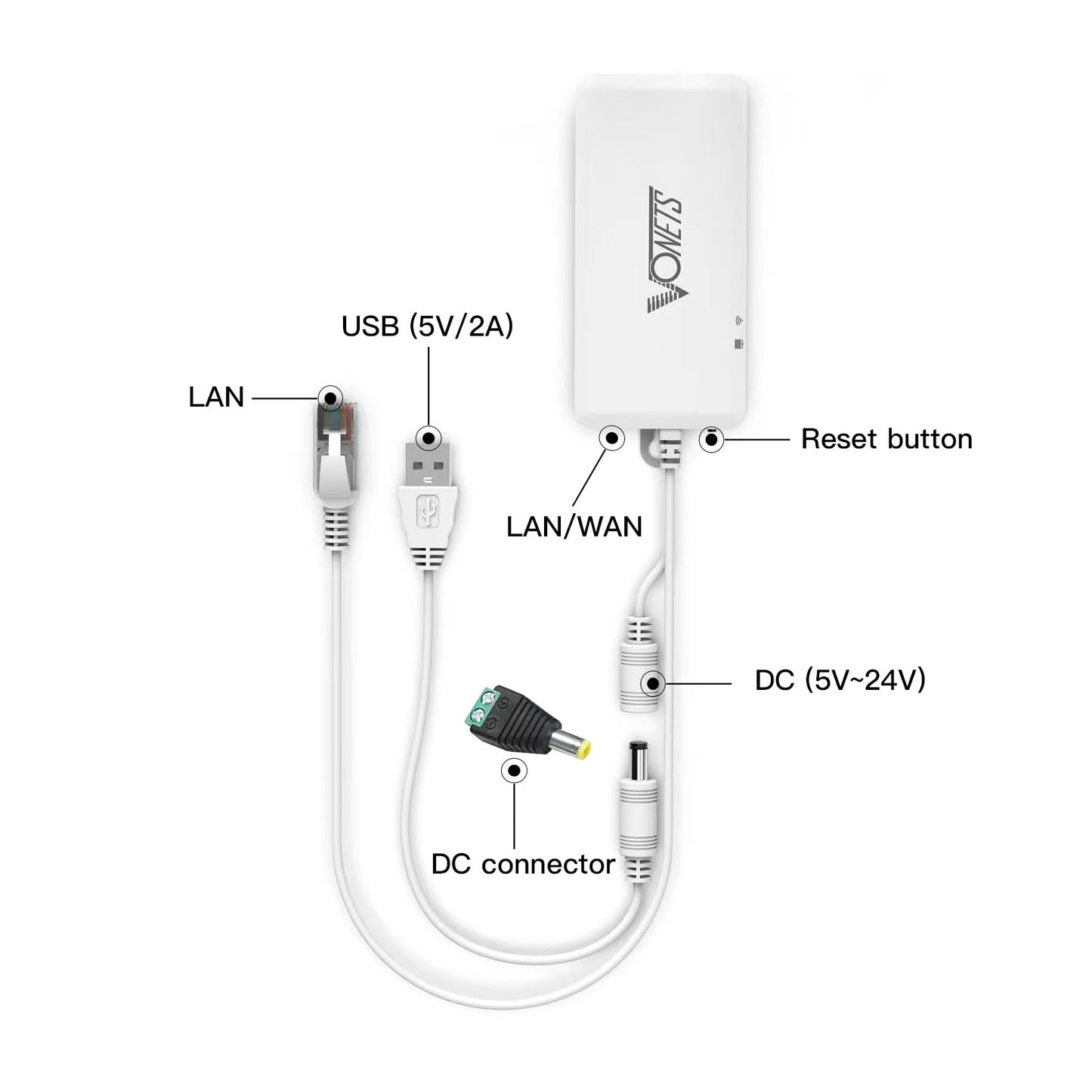 VONETS VAP11G-500S 300Mbps Industrial WiFi Bridge | 2.4GHz, Built-in 2 Antennas, 2X Ethernet Ports | Repeater/Router Mode | Wide Voltage DC5-24V |