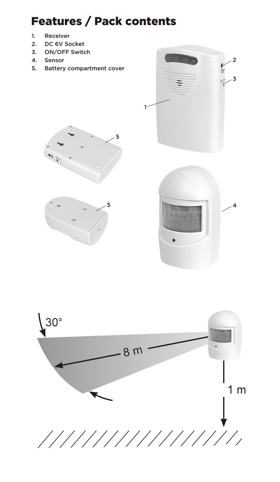 Wireless Driveway Alarm,Home Security Alarm,PIR Motion Sensor Alert System