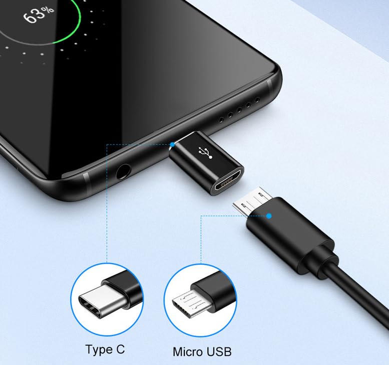 Replacement for Samsung Galaxy S22 S21 S20 S10 S8 Plus USB C Adapter (4-Pack), Micro USB to USB Type C Fast Charging Connector