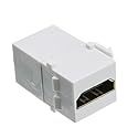 CableWholesale HDMI High Speed Keystone Insert Coupler, HDMI Type-A Female to HDMI Type-A Female, 4K 60Hz, White