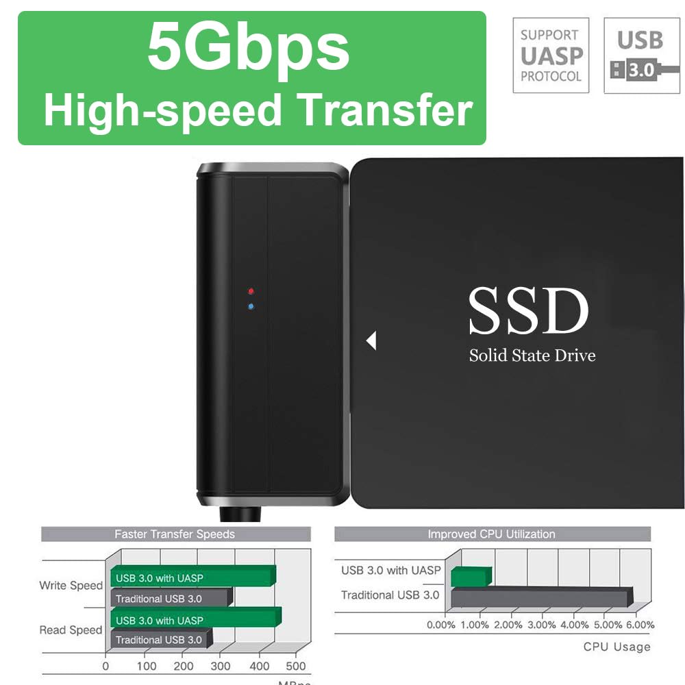EYOOLD SATA to USB Cable USB 3.0 to 2.5 3.5 inch Hard Drive Adapter External Converter for SSD/HDD Data Transfer, with 12V/2A Power Supply, Support
