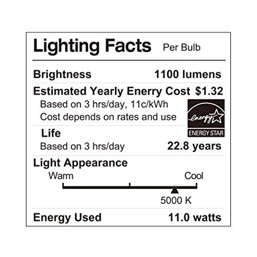 LUNO A19 Dimmable LED Bulb, 11W (75W Equivalent), 1100 Lumens, 5000K (Daylight), Medium Base (E26),UL & Energy Star (4-Pack)