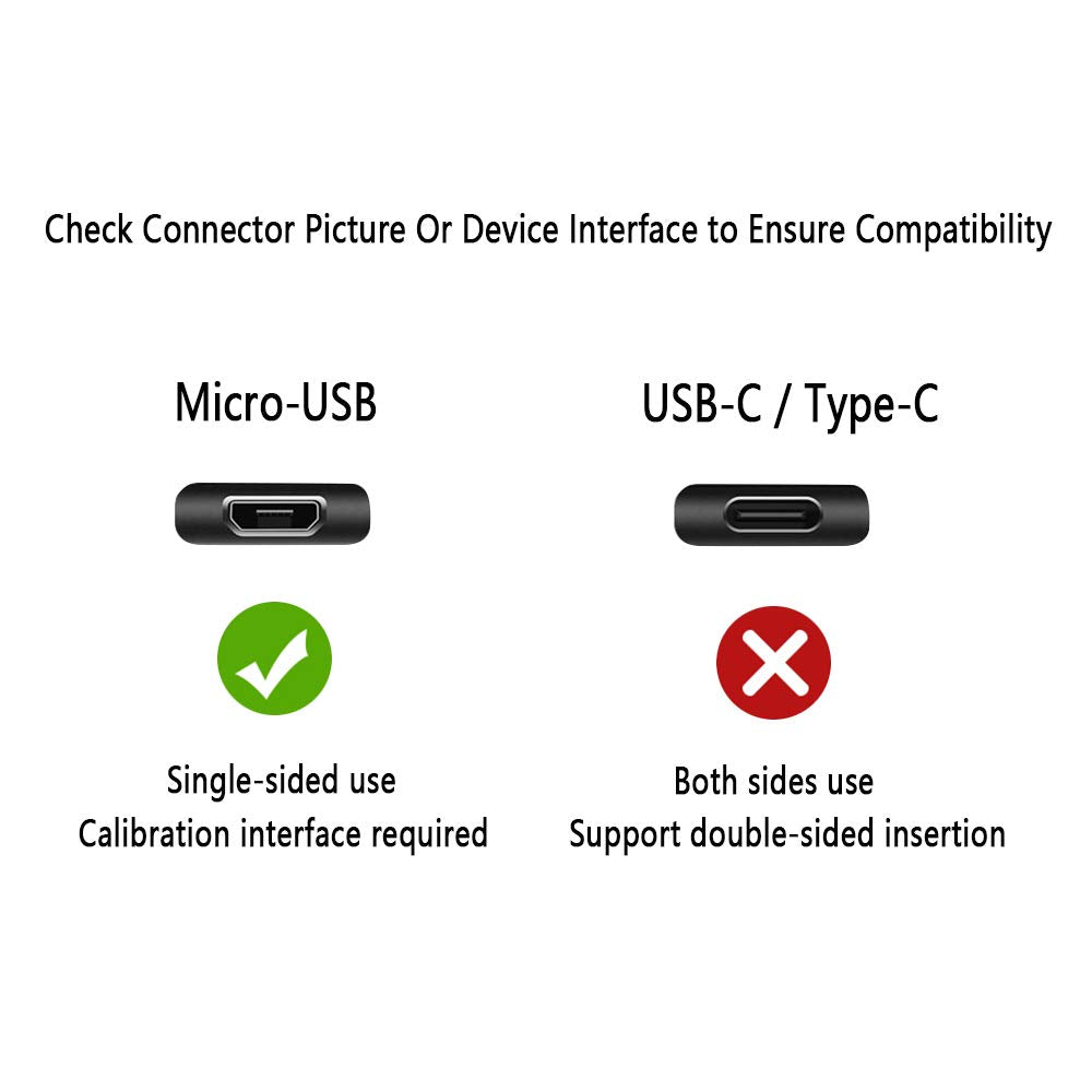 USB Charging Cable for Bose Soundlink - 5FT for Bose SoundLink Color I, II, Mini II, Micro, Revolve, Revolve Plus, SoundWear Companion Bluetooth