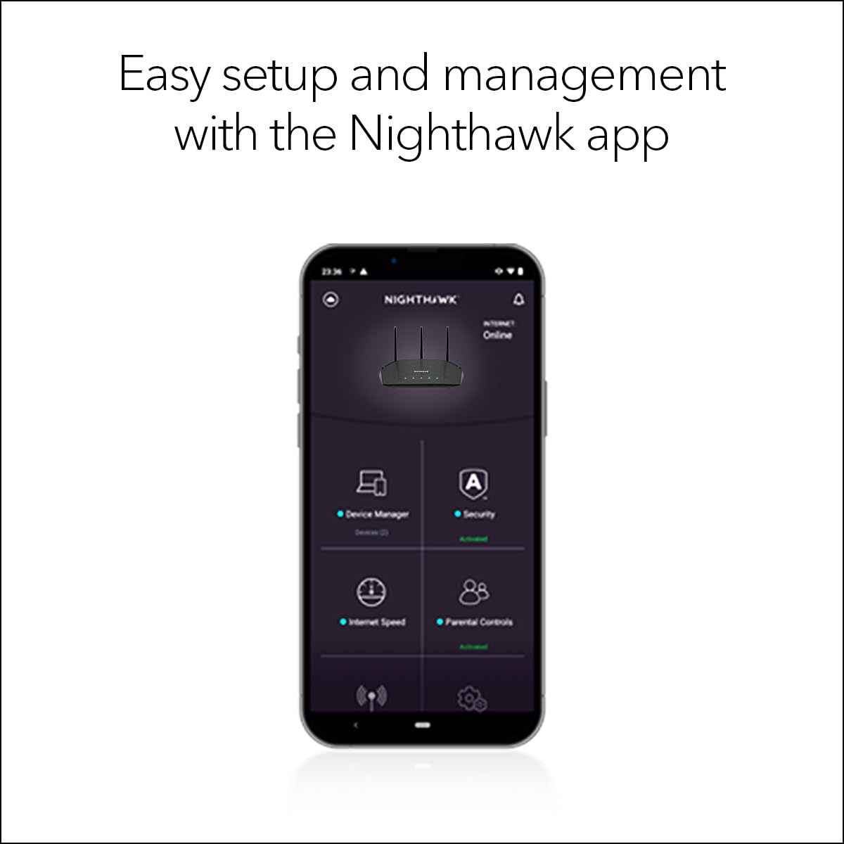 NETGEAR Nighthawk WiFi 6 Router (RAX36) - Router Only, AX3000 3 Gbps Wireless Speed - Dual-Band Gigabit Internet - Covers 2,000 sq. ft., 25 Devices