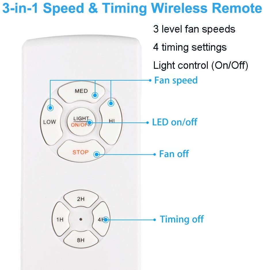 LUOLAX 3-in-1 Ceiling Fan Light Timing & Speed Remote, 5 Blade Stainless Steel Ceiling Fan, Bluetooth Enabled, White