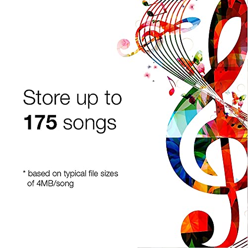 CD-R, 52X, 700MB, White Thermal Printable, 50PK