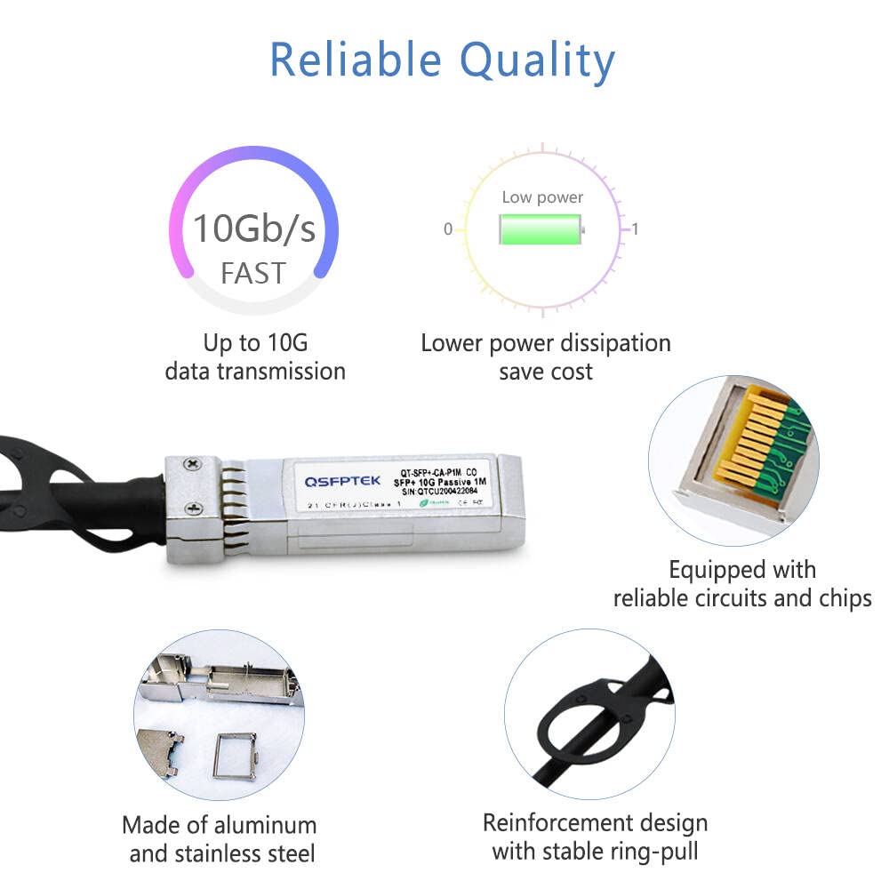 QSFPTEK 4pack 10G SFP+ DAC Cable, 1.5m (4.92ft) Passive Direct Attach Copper Twinax Cable for Cisco SFP-H10GB-CU1M, Ubiquiti, D-Link, Netgear