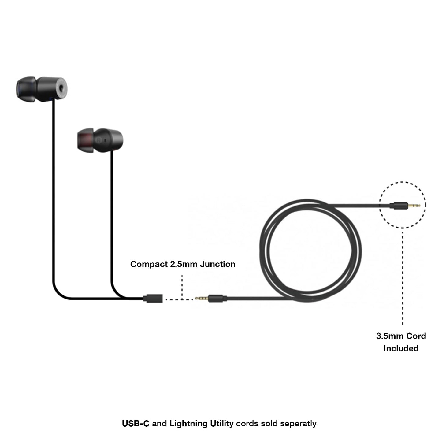Koss KEB90 Utility Earbud, Detachable Interchangeable Cord System, Noise Isolation Design, Stealth Grey