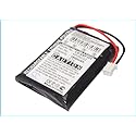 Ejjinenbby Replacement Battery Compatible for AAXA P1 Pico Projector (1700mAh/3.7V), KP250-03 Battery
