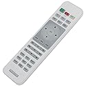 NTQinParts Replacement Remote Control Controller for BenQ HT2050 HT2050A 1080P Home Theater Projector